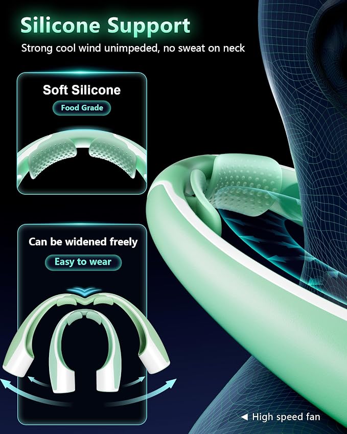 Rohent Neck Fans Portable Rechargeable - Image 2