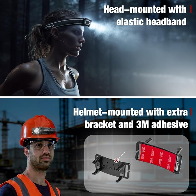 Arrow 1000 Lumens LED Headlamp Rechargeable, 90° Rotatable Head Lamp - Image 7