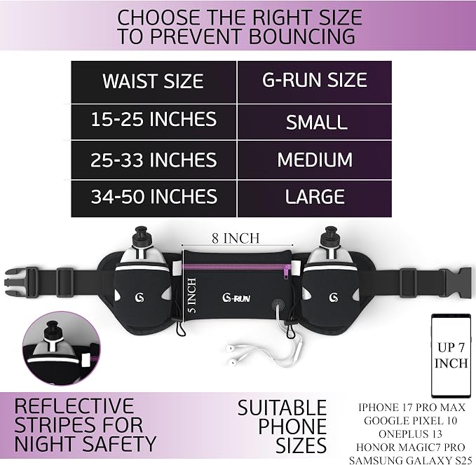 Q-RUN Hydration Running Belt - Image 3