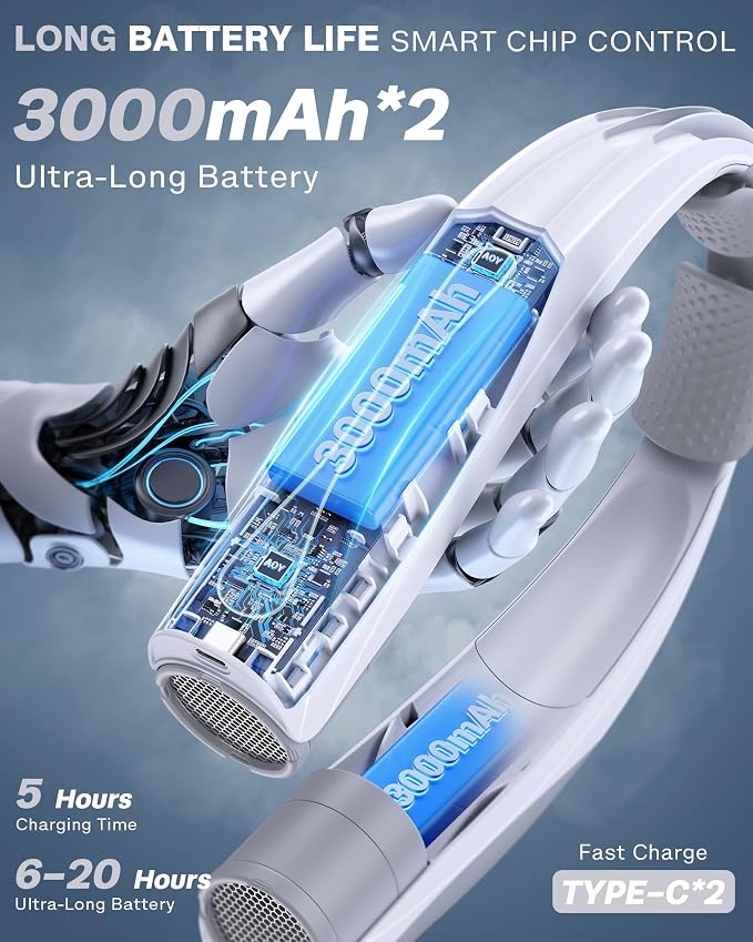 Portable Neck Fan, 6000mAh Personal Fan, 360° Cooling Rechargeable Wearable Fan - Image 4