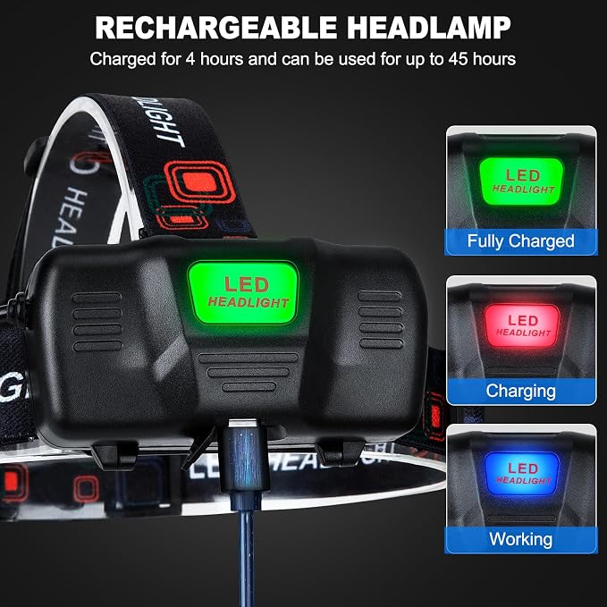 Rechargeable Headlamp 2Pack, 99000 Lumens Super Bright LED Head Lamp - Image 4
