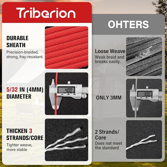 Paracord Rope 550 lb - 1000ft 5/32" Parachute Cord 4MM 7-Strand para Cord - - Image 2