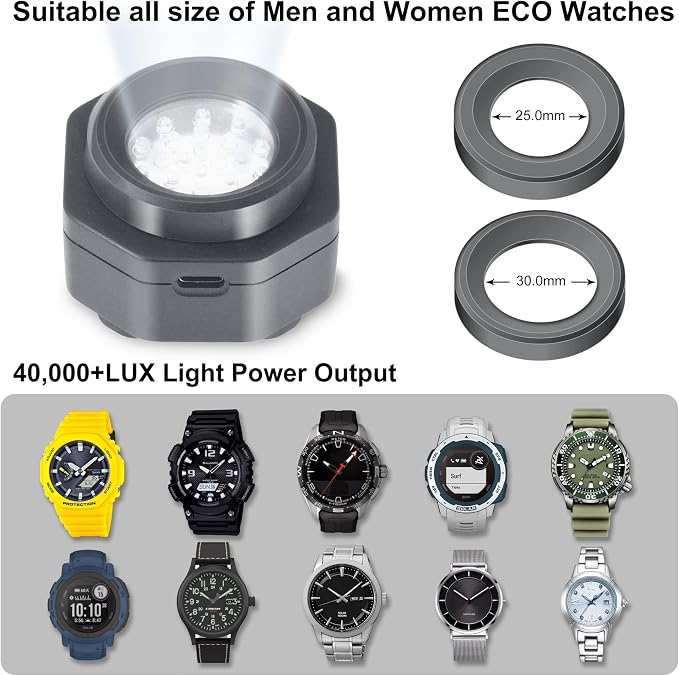 CoolFire - USB-C UV Free Solar Watch Fast Charger - Image 4