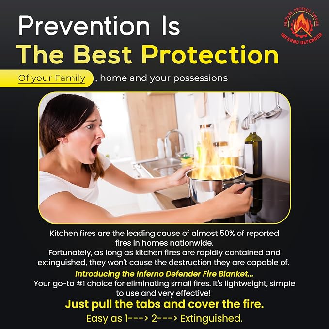 Emergency Fire Blanket For Home And Kitchen, Safe Touch Silicone Coated - Image 5