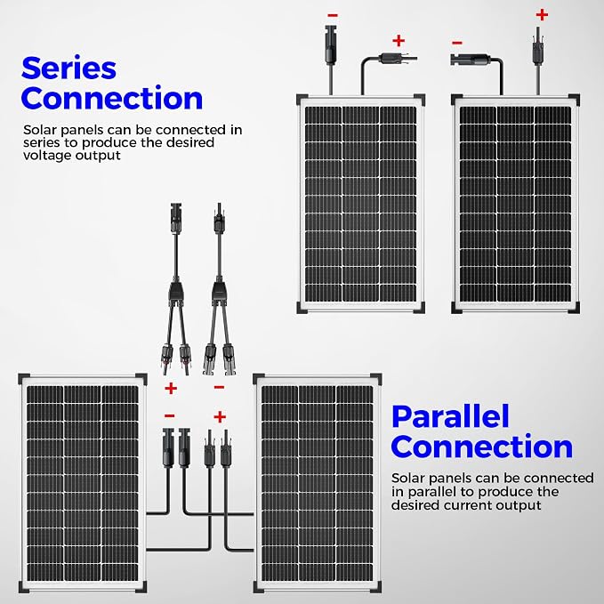Voltset 200W 12V Solar Panels, High Efficiency 9BB Cell Monocrystalline Solar - Image 5