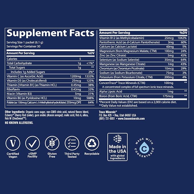 Trace Minerals Power Pak - Image 6