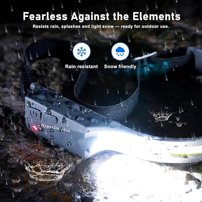 Headlamp Rechargeable LED 230° Wide Beam, USB-C Lightweight Head Lamp, Long - Image 6