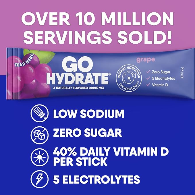 GoHydrate Instant Hydration Powder Packets - Image 4