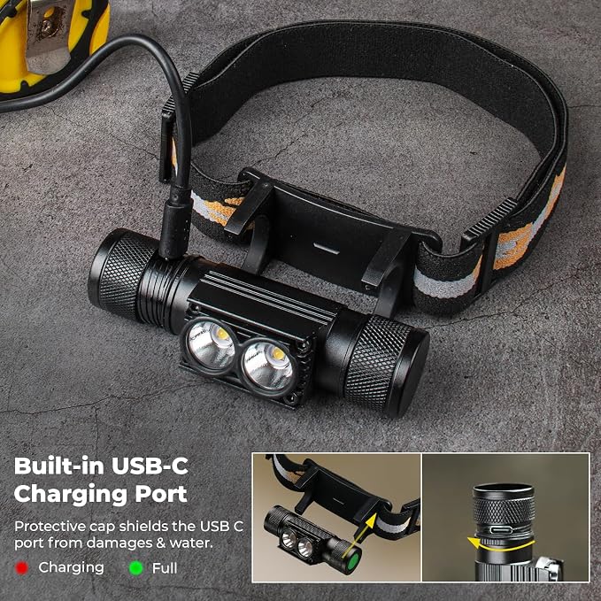 sofirn Rechargeable Headlamp, H25L 1000 Lumen - Image 2