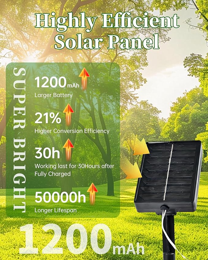 MERRIMAX M Solar Rope Lights Outdoor, 72FT 200LED Solar String Lights - Image 3