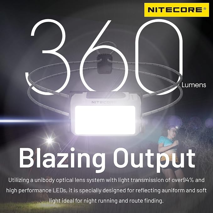 Nitecore NU21 360 Lumen Ultra Lightweight Outdoor Headlamp Dual Beam USB-C - Image 2