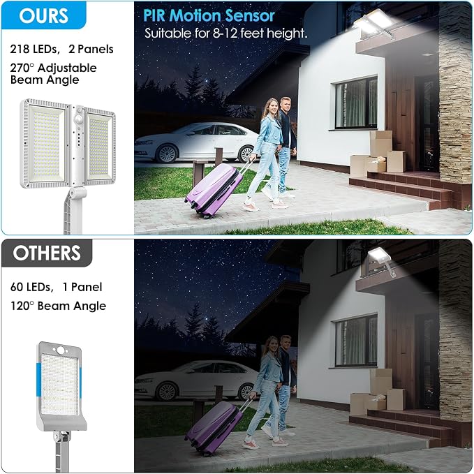 ropelux Solar Outdoor Lights, 6000LM Motion Sensor Outdoor Lights Double Big - Image 2
