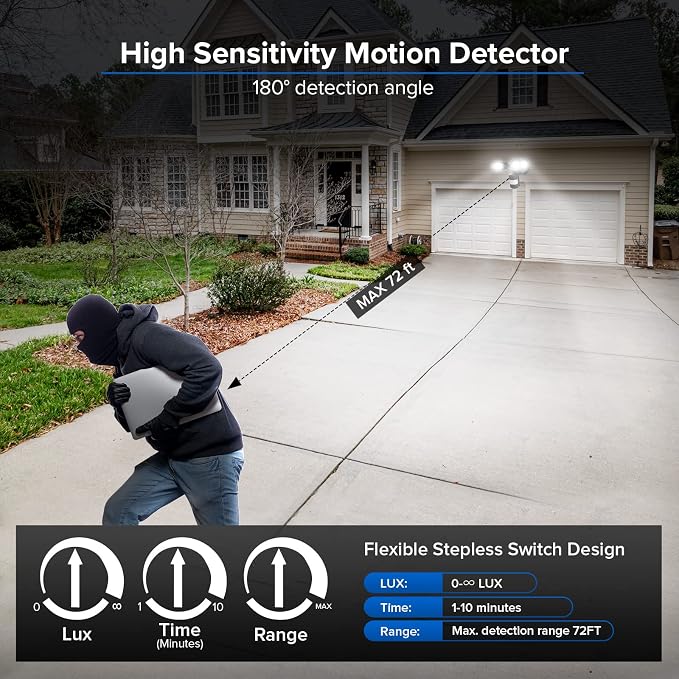 SANSI Eco Series 18W 1800LM LED Motion Sensor Outdoor Lights, Energy Saving - Image 4