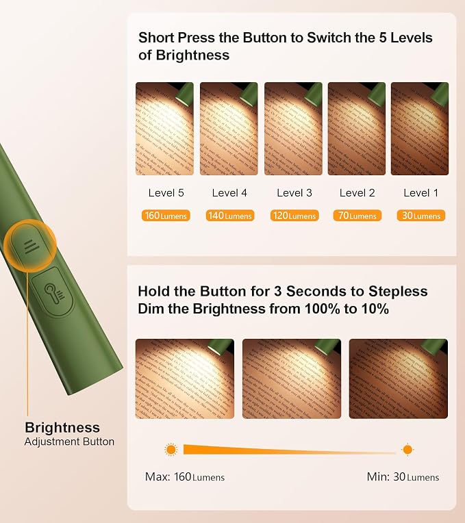 Gritin Book Light, Eye Caring 4-Color & 5-Brightness Neck Light Reading Light- - Image 2