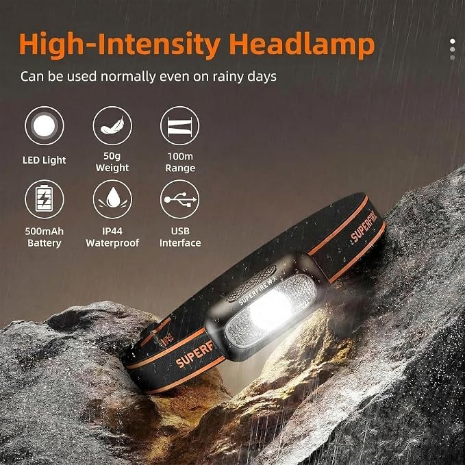 SuperFire Rechargeable Headlamp, 1.76 oz Ultra-Lightweight LED Running Headlamp - Image 7
