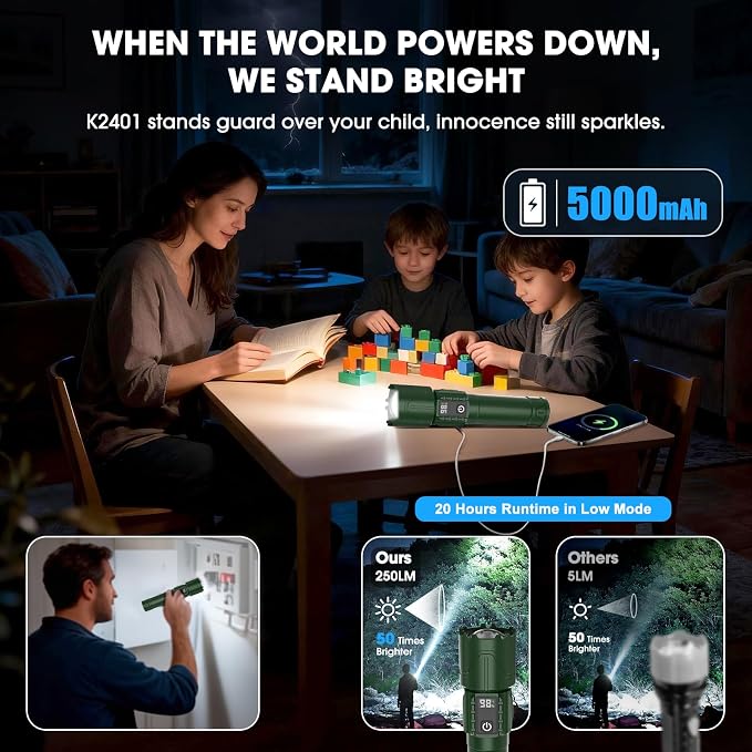 Rechargeable Tactical Flashlights 2000 High Lumens - 5000mAh Super Bright LED - Image 2