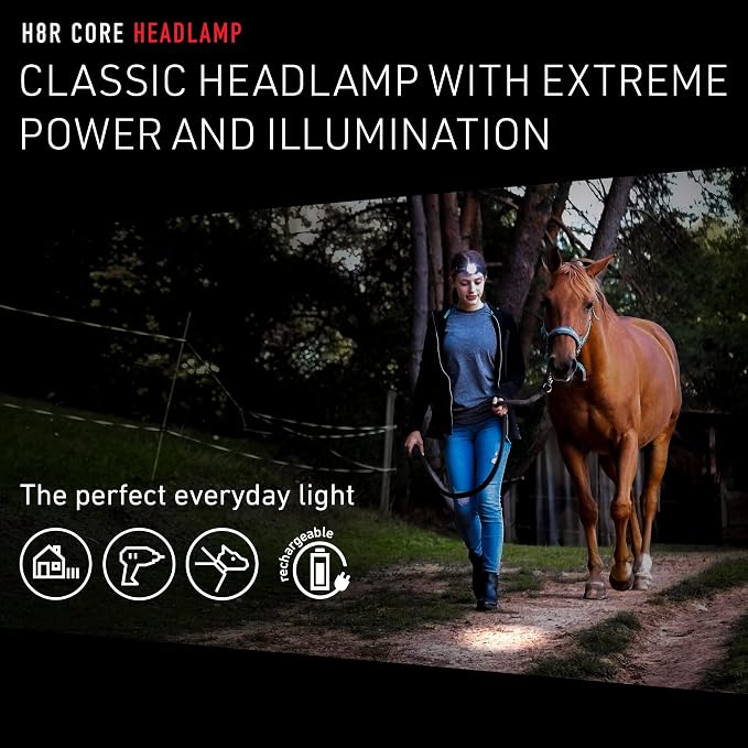 Ledlenser H8R Headlamp - Image 2
