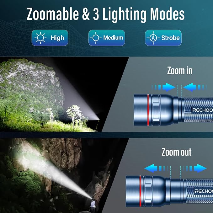 RECHOO Rechargeable Flashlights High Lumens, Super Bright Flash Light 2 Pack - Image 2
