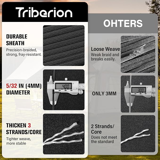 Paracord Rope 550 lb - 100ft 5/32" Parachute Cord 4MM 7-Strand para Cord - - Image 2