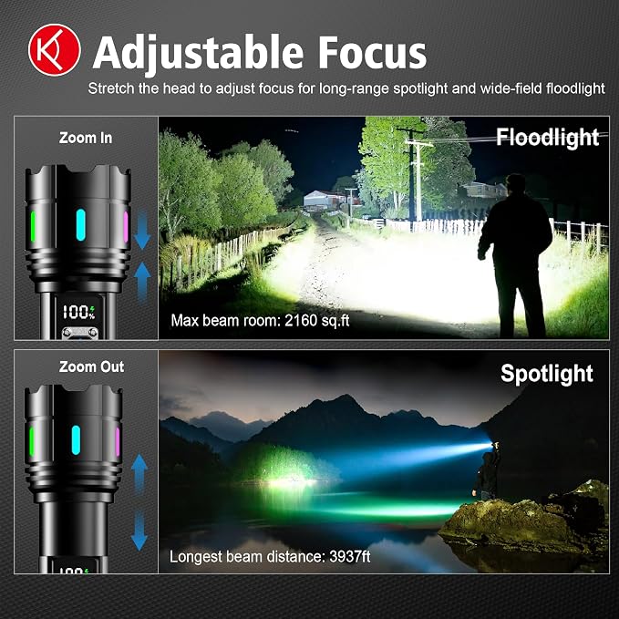 Flashlight 20000 High Lumens Rechargeable - 30W Super Bright LED Flash Light - Image 3