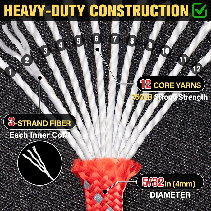 Reflective Paracord Rope 750 lb - 200ft 5/32" Parachute Cord 4MM 12-Strand para - Image 3