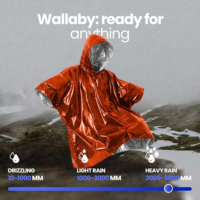 Wallaby 4-Pack Emergency Mylar Ponchos – Universal Fit Thermal Poncho - Image 7