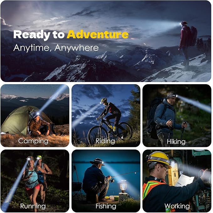 MIOISY Rechargeable Headlamp, High Lumen 5 LED Head Lamp - Image 7