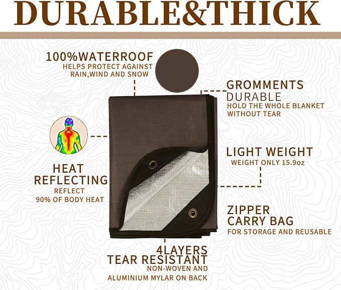 Heavy Duty Survival Blanket -Multifunctional Reflective Tarp Thermal Blanket - Image 3