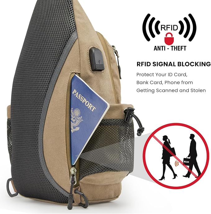 G4Free Canvas Sling Bag Crossbody Backpack - Image 2