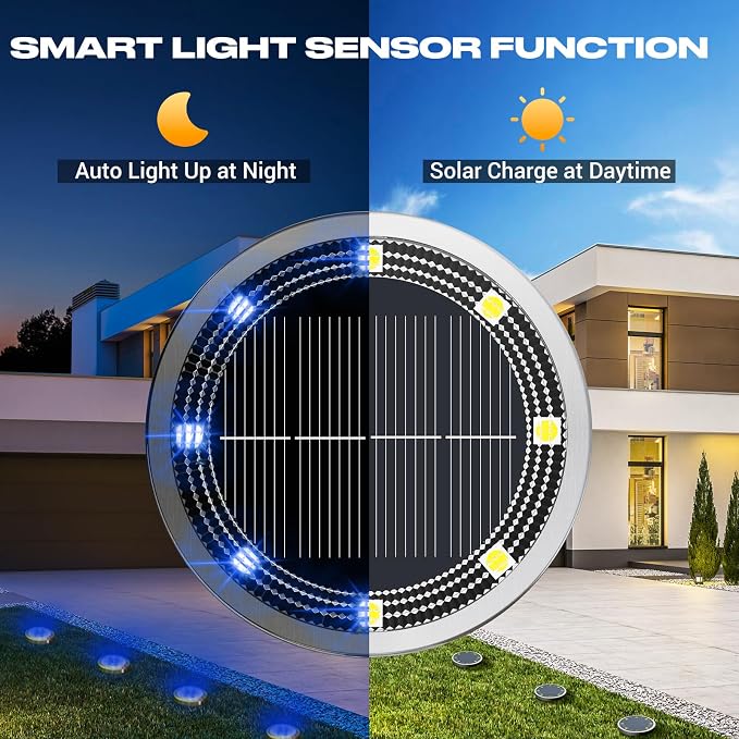 Peasur Mini Solar Ground Lights Outdoor, 8 Pack Flat Solar Powered Disc Lights - Image 2