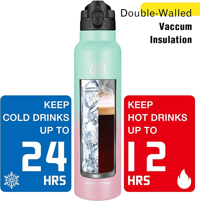 Han's Bottle Sports Water Bottle - 32 Oz - Image 6