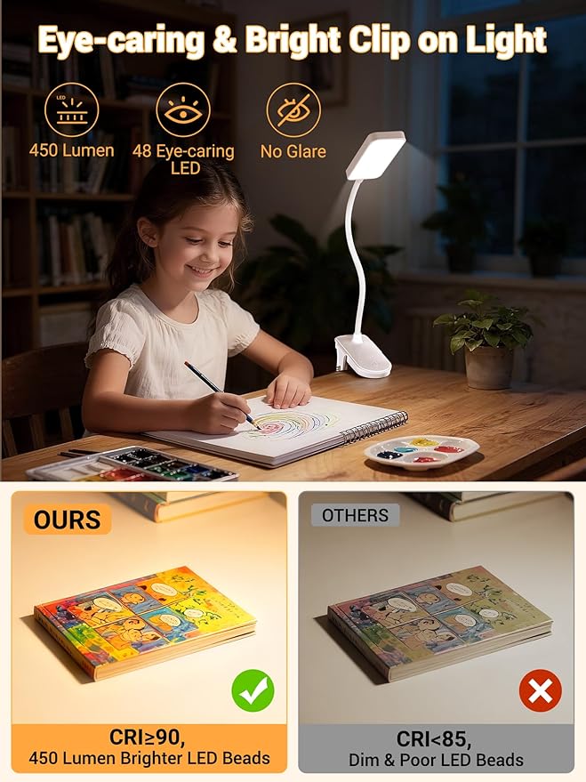 Clip on Lamp, 9 Brightness+5 Color Clamp Light, 4000mAh Battery Rechargeable - Image 5