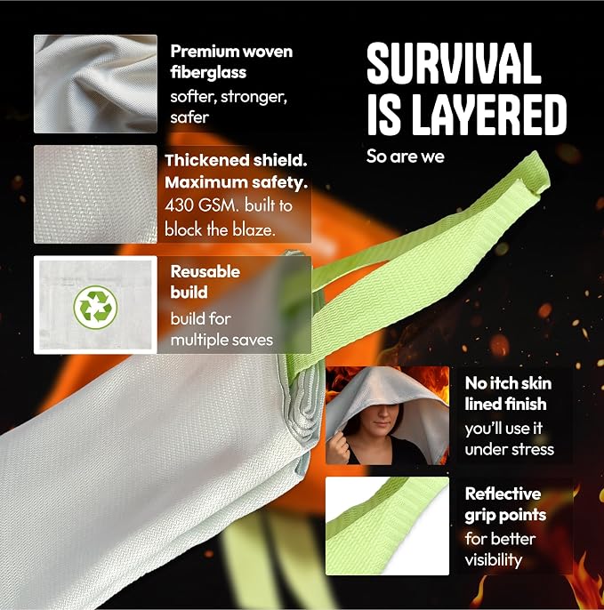 Emergency Fire Blanket 40"x40" – Fireproof Survival Blanket - Image 5