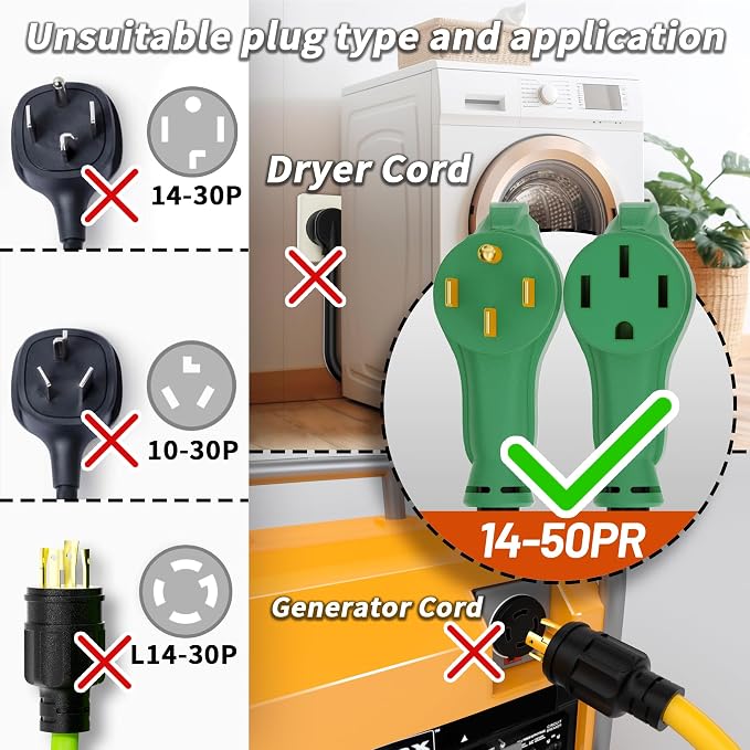 PlugSaf NEMA 14-50P/14-50R 75 FT 40 Amp RV/EV Extension Cord Outdoor - Image 2