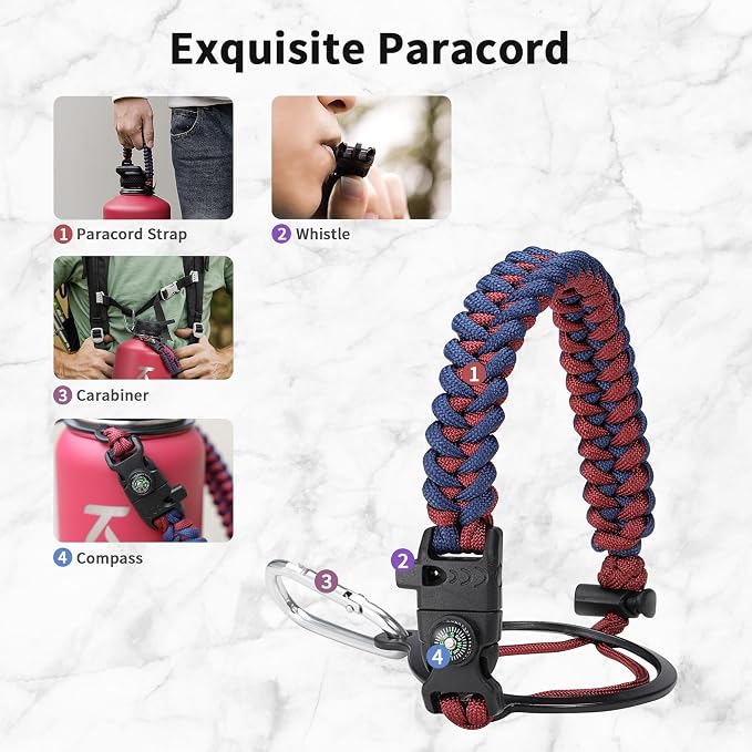 Trebo 1 Gallon Water Bottle Insulated - Image 5