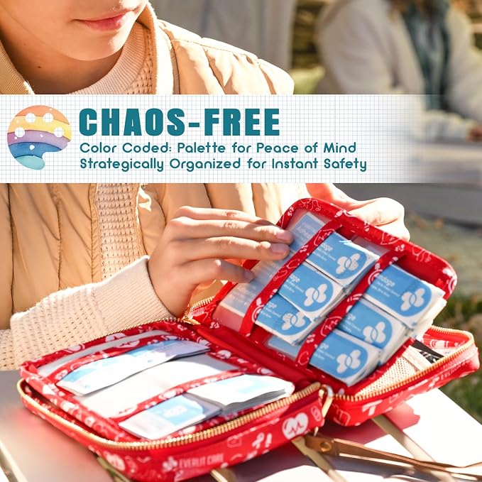 EVERLIT Care Rescue Pack | Family-Friendly First Aid Kit - Image 3