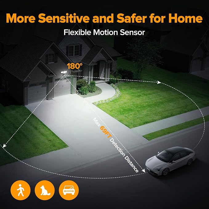 LUTEC 50W Motion Sensor Outdoor Lights, 5500 LM Plug in Flood Light Outdoor - Image 3