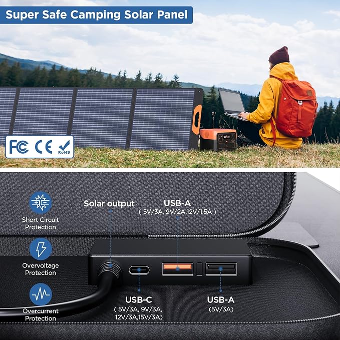 ZOUPW 220W Portable Solar Panel - Image 5