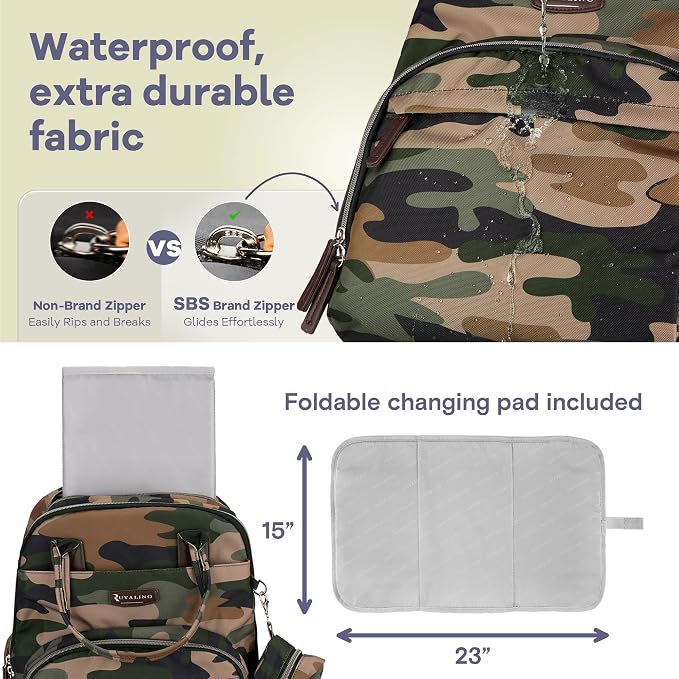 RUVALINO Diaper Bag Backpack, Large Capacity, Waterproof and Stylish - Image 5
