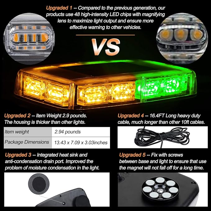 ASPL 48LED Roof Top Strobe Lights, High Visibility Emergency Safety Warning LED - Image 2