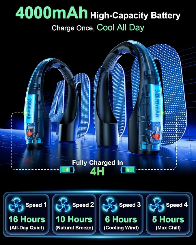 Rohent Portable Hands-Free Neck Fan - 4000mAh Battery - Image 5