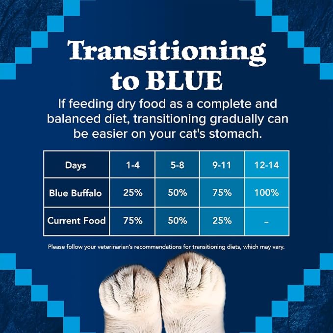 Blue Buffalo Wilderness Natural Adult Dry Cat Food, High-Protein and Grain-Free - Image 9