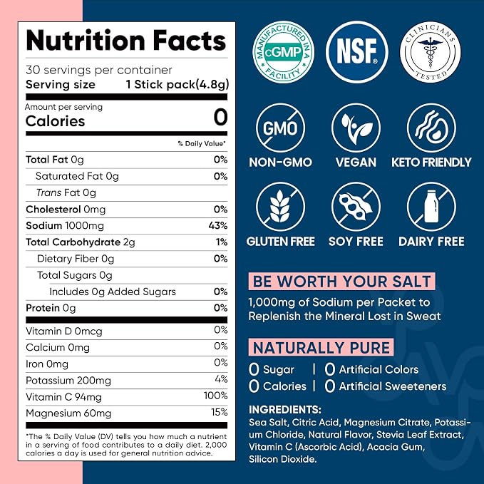 Venture Pal High Sodium Sugar Free Electrolytes Powder Packet - Image 10