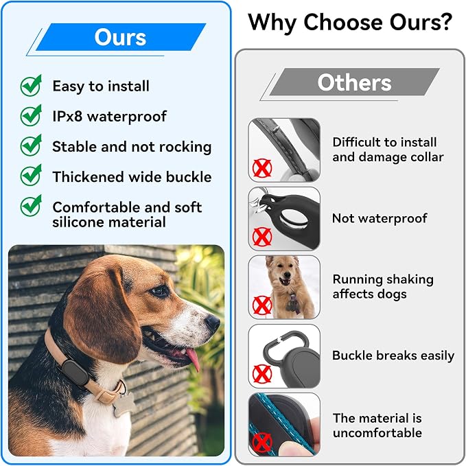 DDJ Dog Collar Holder for Samsung Smart Tag 2, Dog GPS Tracker Waterproof - Image 7