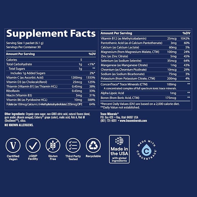 Trace Minerals | Power Pak Electrolyte Powder Packets | 1200 mg Vitamin C - Image 6