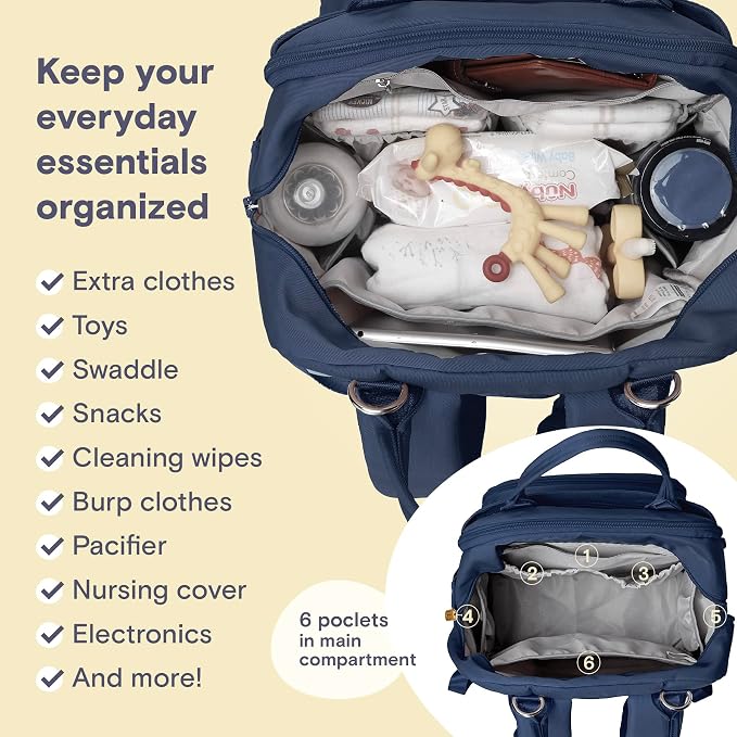 RUVALINO Diaper Bag Backpack-Multifunction Baby Travel Bag - Image 4