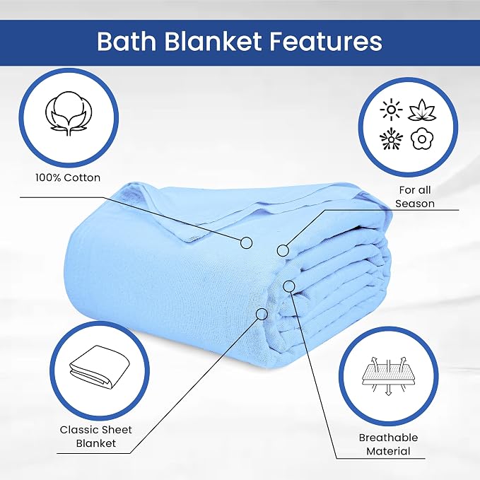 Linteum Textile 100% Cotton Hospital Patient Bath Blanket, Bed Bath Sheet - Image 3