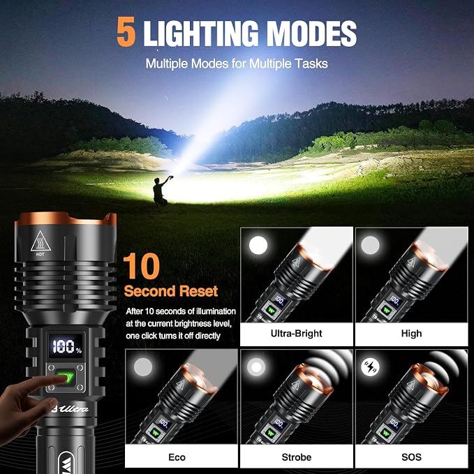 WdtPro Rechargeable LED Flashlights High Lumens, Super Bright 90000LM - Image 5