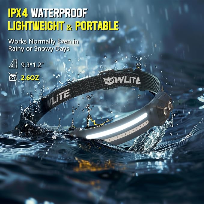 EGUKU Headlamp Rechargeable, Camping Hiking - Image 8