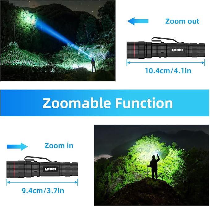 COSOOS 3 Mini LED Tactical Flashlights - Image 2